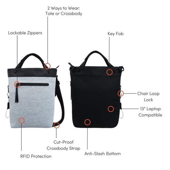 SHERPANI Gray and Black Crossbody Bag - Picture 3 of 4